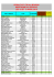 resultats tir au boudin mortagne au perche les 12 et 13 avril 2014