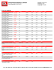 Price List - IDL Displays