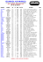 liste pdf de nos pièces disponibles