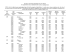 2011-2012 Effective Tax Rates