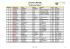 Clicca QUI per vedere l`elenco dei partecipanti