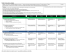 Grille d`évaluation adaptée