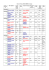 Liste de descendance.rtf