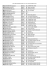 lISTE DES ENGAGES open vtt 2013