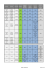 vérifier les dimensions de votre véhicule