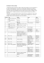 Pasakopru cemetery listing - Levantine Heritage Foundation