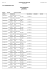 catalogue pdf - Mongrossiste.com SAS