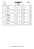 Classement Finale 23