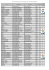 resultats provisoires mouvement 2015 phase unique 28.05.2015