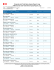 Corporate and Trade Name Inquiry Report Long [FR]Corporate and