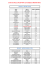 liste des salles acceptant les cheques cinemas grac rhone