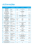 Actif immobilier