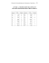 Annexe 1 - prefixes des multiples et sous