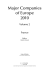 Major Companies of Europe 2010