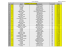 Résultats complets Défi du Chott 2010