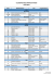 calendrier des manifestations 2015/2016