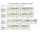 Horaires lignes publiques / Timetables public transport