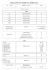 00-00-0000 Résumé des résultats 2012 communiqués pour l`AG