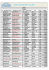 Startlist "snowrallye2015" 12-12-2015