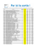 Liquidation printemps 2013.xlsx