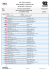 09-sept.-2010 - Riders Timing =Resultats