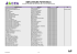 employeurs potentiels