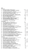 View Menu - The Island House