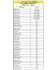 LES PARTICIPANTS AU BREVET DE 100 DU