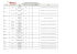 Formations par alternance dans les SAP