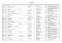 Annuaire des entreprises cléonnaises 2014 (source : CCI Elbeuf)