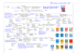 Généalogie des familles nobles