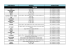 enseignes offres conditions