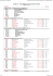 les Résultats des Compétitions