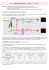 TP 1 : Spectrophotométrie UV-visible - Correction