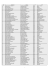 LISTE POSTE AU 22082014