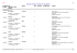 Liste des nouveaux nommés non s - SEMLH