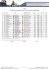 KF2 Classement des essais Officiel / Official practice