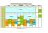 PLANNING D`UTILISATION DU GYMNASE DE CORBIE 2013/2014