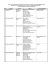 List of Participants - United Nations Economic Commission for Africa