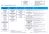 crbm - organizational chart