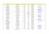 Liste agence