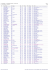 resultats la maximoise