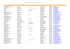 BDD Inscription QuinzaineCC2015 (Visual Link).xlsx