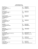 ISCA Contractors List Revised November 26, 2004 Robert Pirocchi