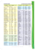 informations générales les codes postaux de la polynésie