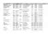 Liste des employeurs acceptant des stagiaires lors