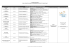 liste des affectations pour l`association ouvriere des compagnons du