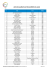 LISTE DES LAURÉATS DU PRIX DU MÉRITE DE L`ACNO
