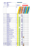 X = aanwezig - Vandemoortele Foodservice