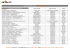 nos references de missions opc